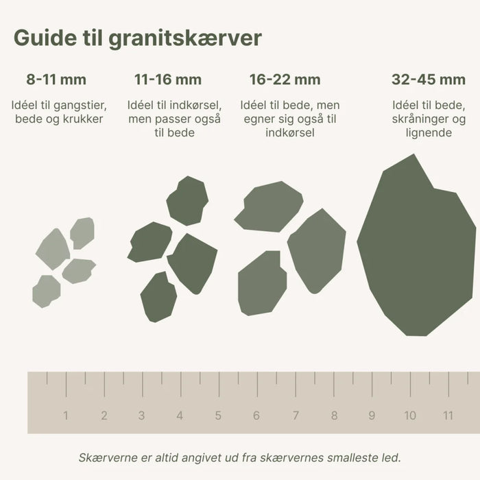 Granitskærver Hvid i 8-11 mm